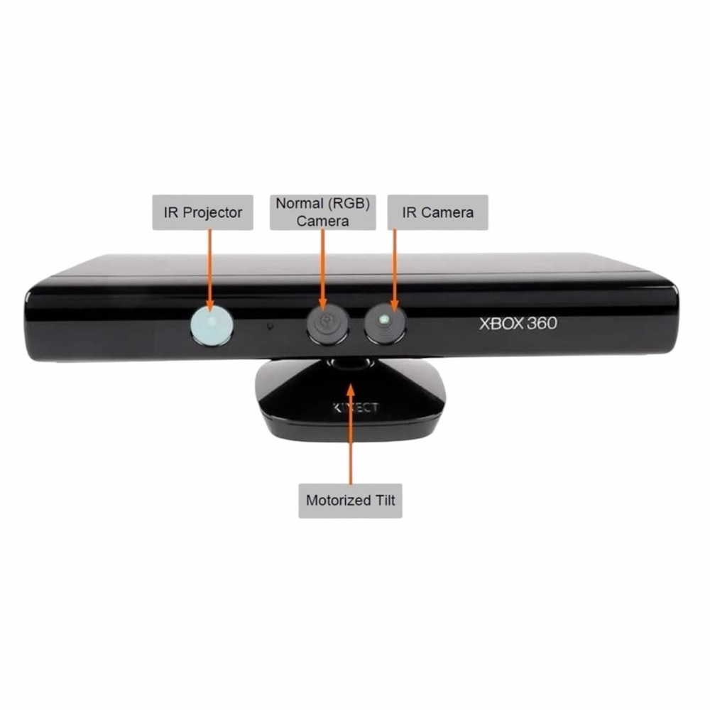 Xbox 360 Kinect Sensor - Picture 2 of 8